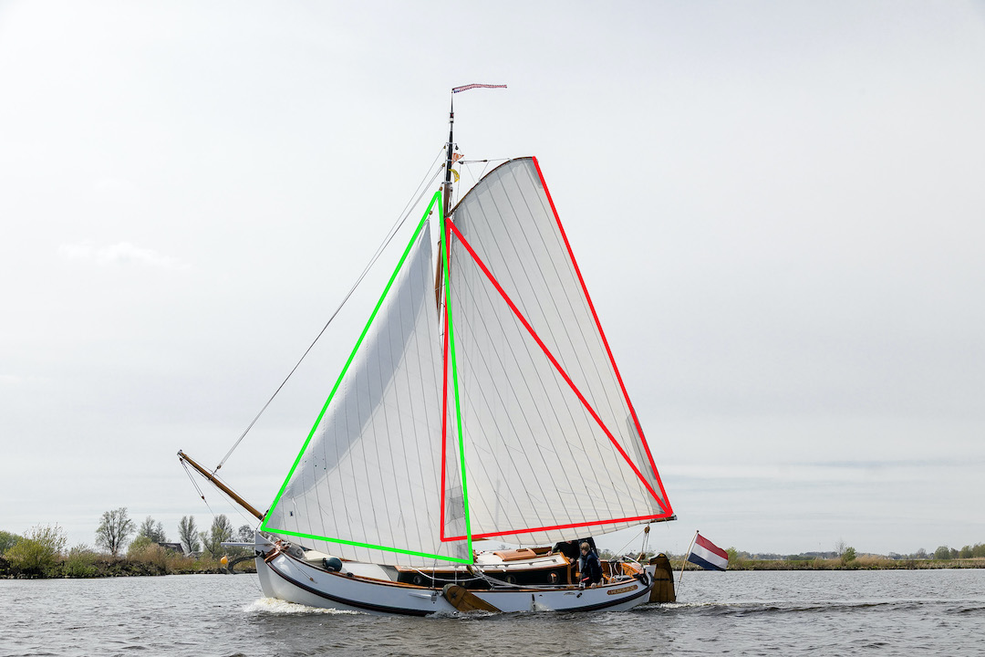 Nieuwe zeilen